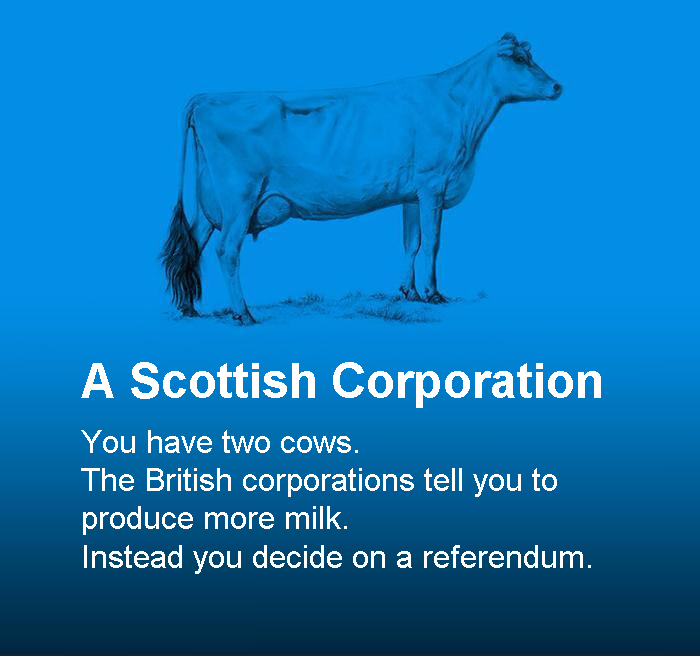 Scottish Corporation