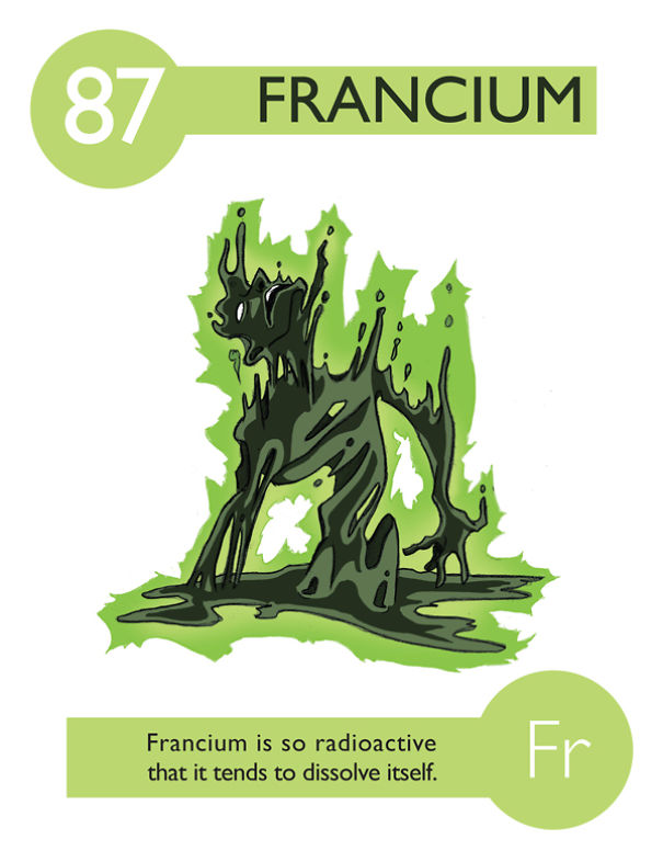 Francium