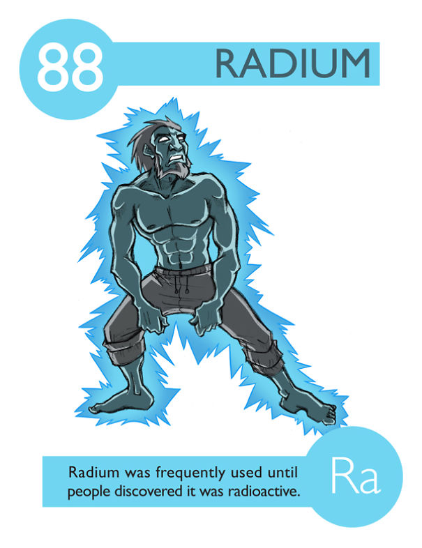 Radium