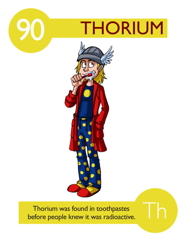 Thorium