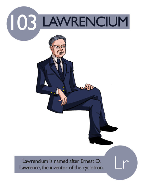 Lawrencium
