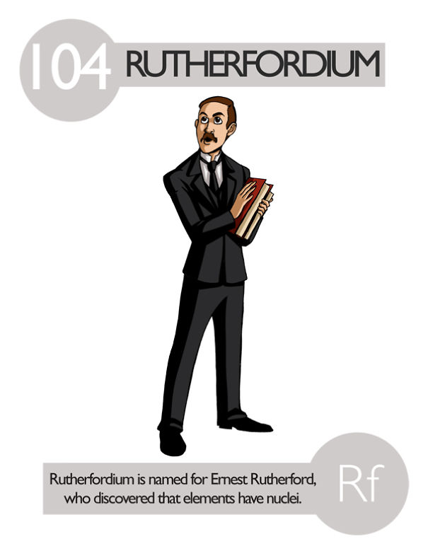 Rutherfordium
