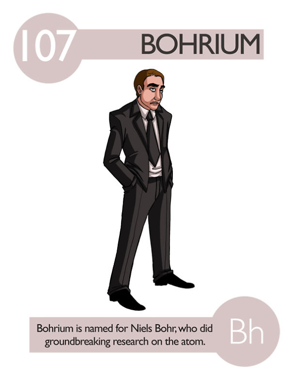 Bohrium