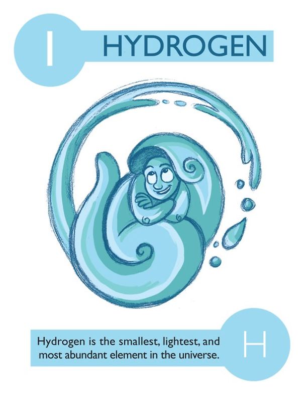 Hydrogen