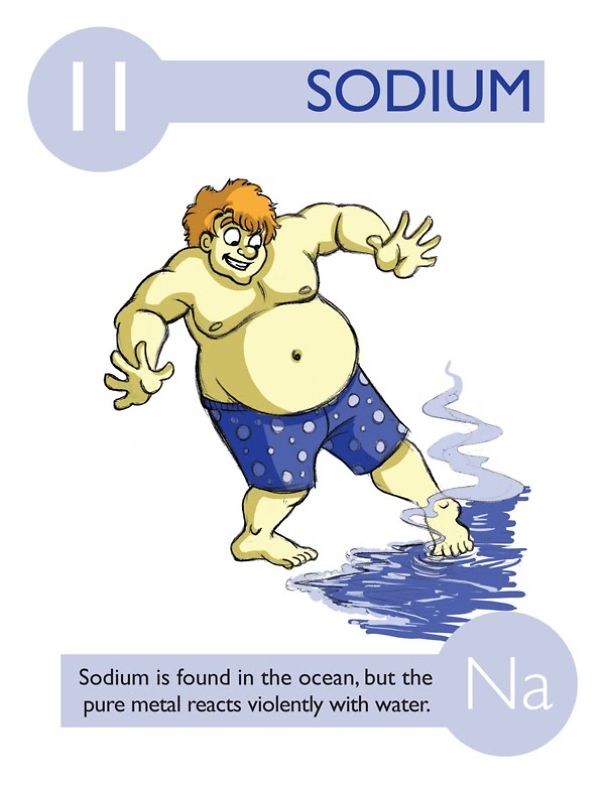 Sodium