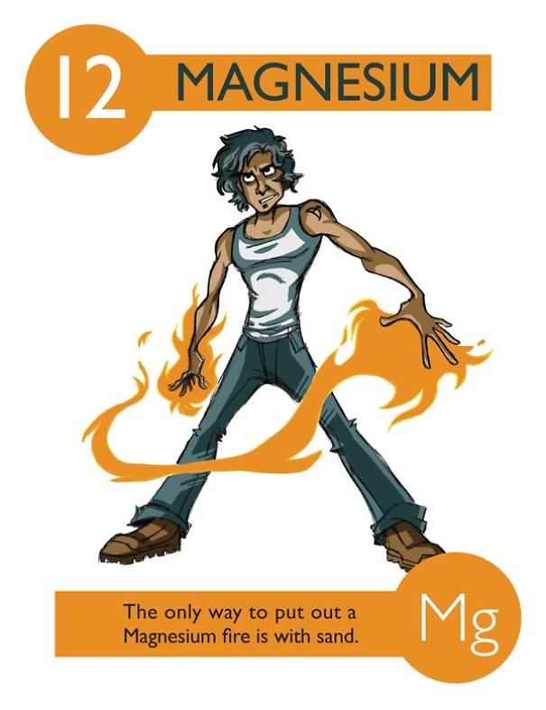 Magnesium