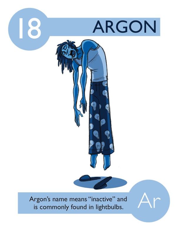 Argon