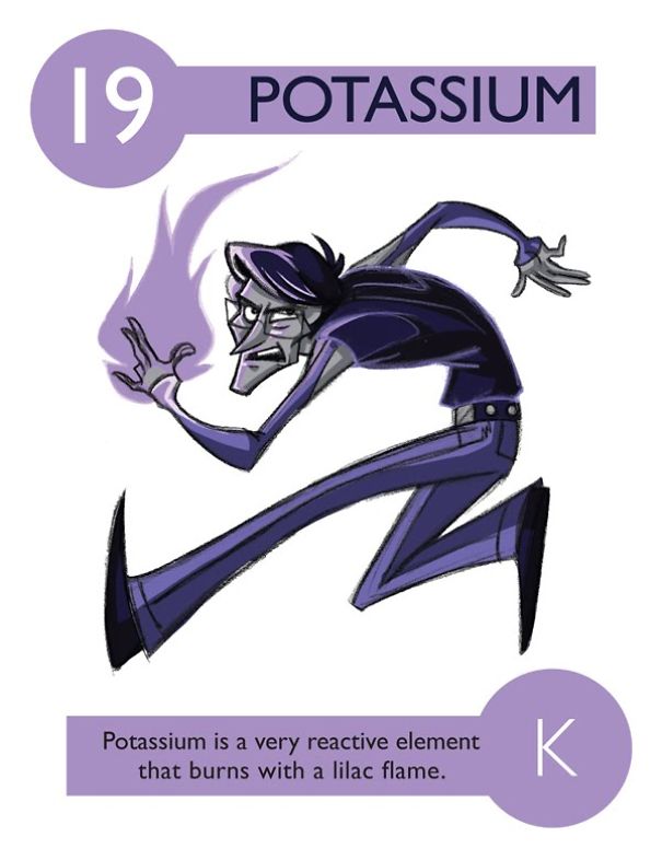 Potassium