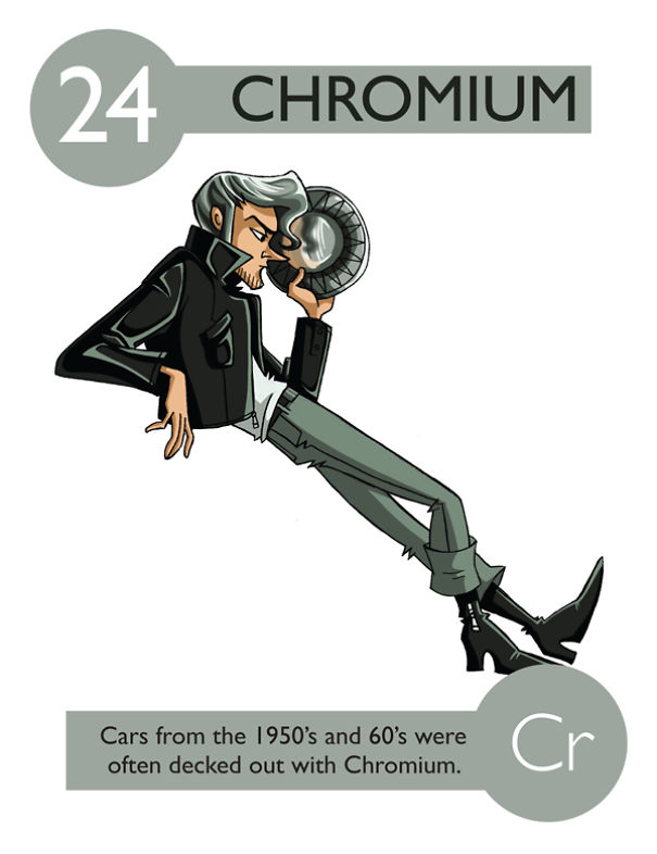 Chromium