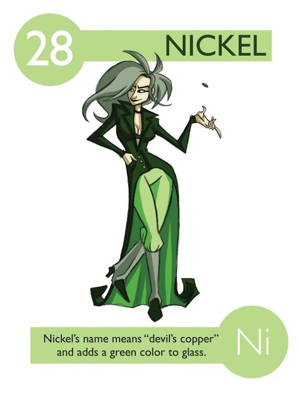 Nickel