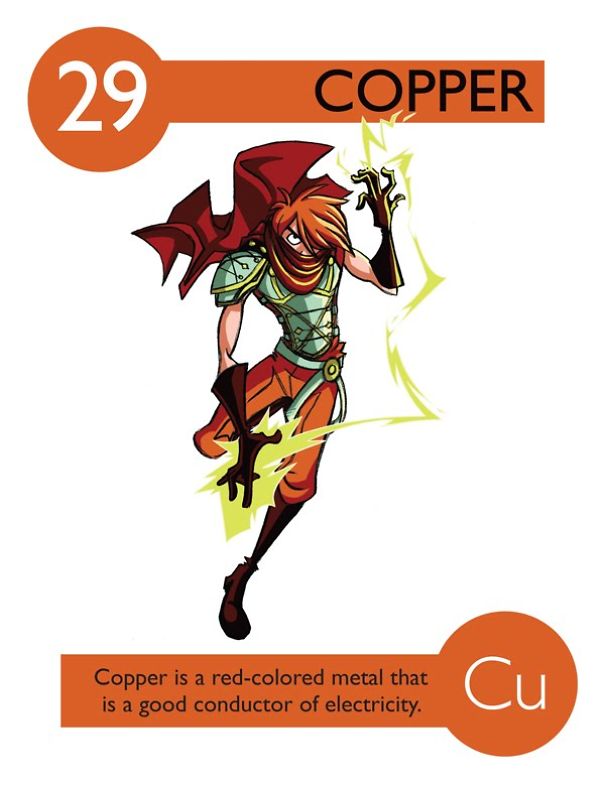 Copper