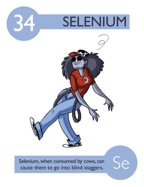 Selenium