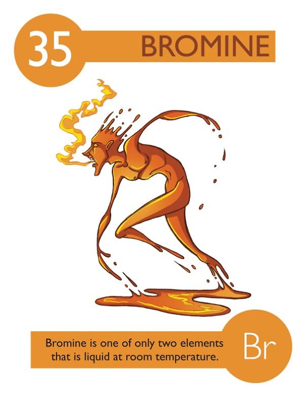 Bromine