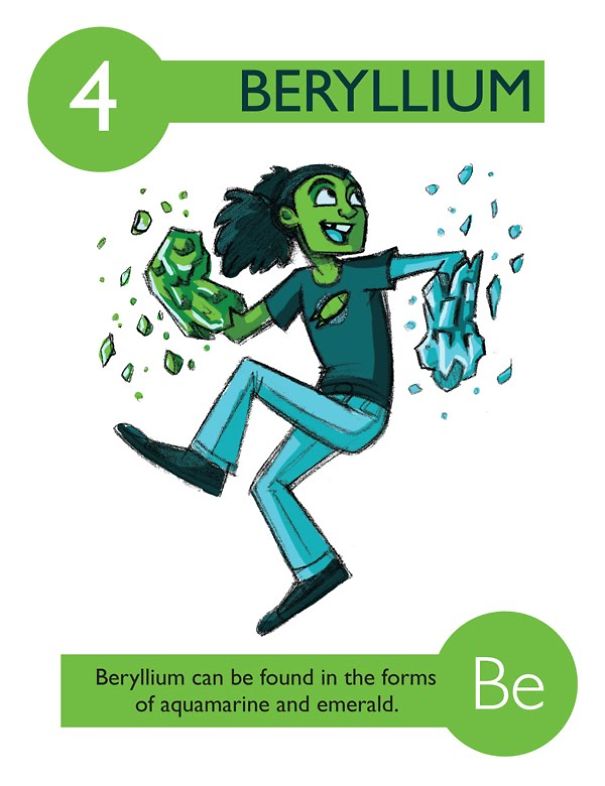 Beryllium