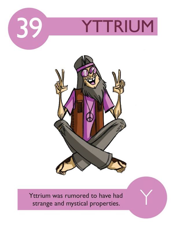 Yttrium
