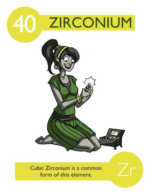 Zirconium