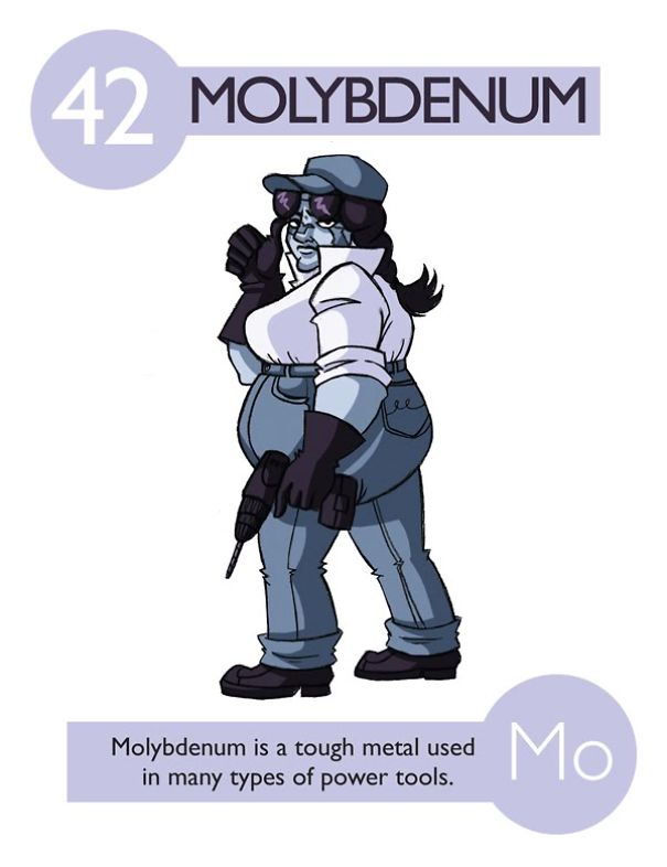 Molybdenum
