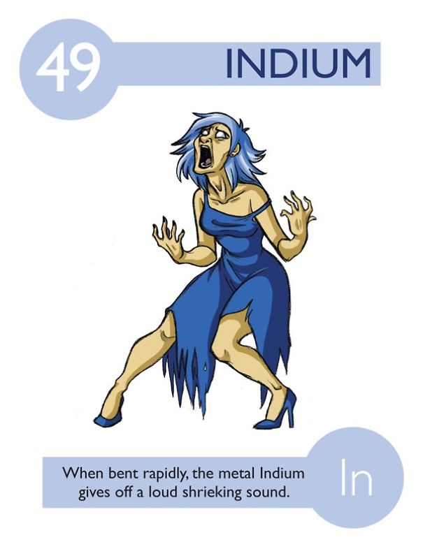 Indium