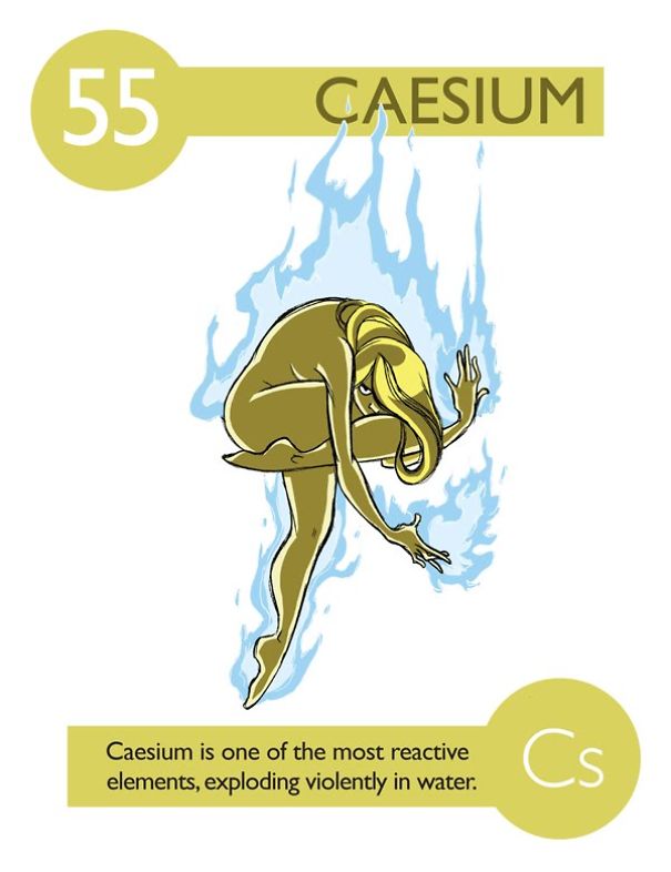 Caesium