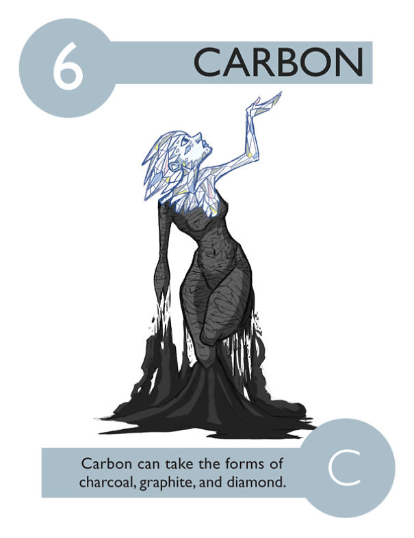 Carbon