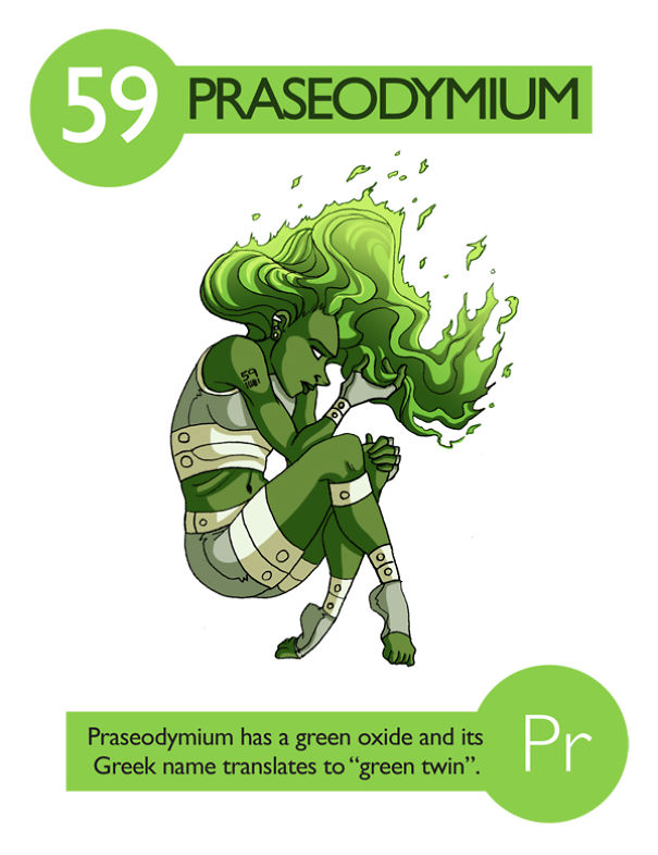 Praseodymium