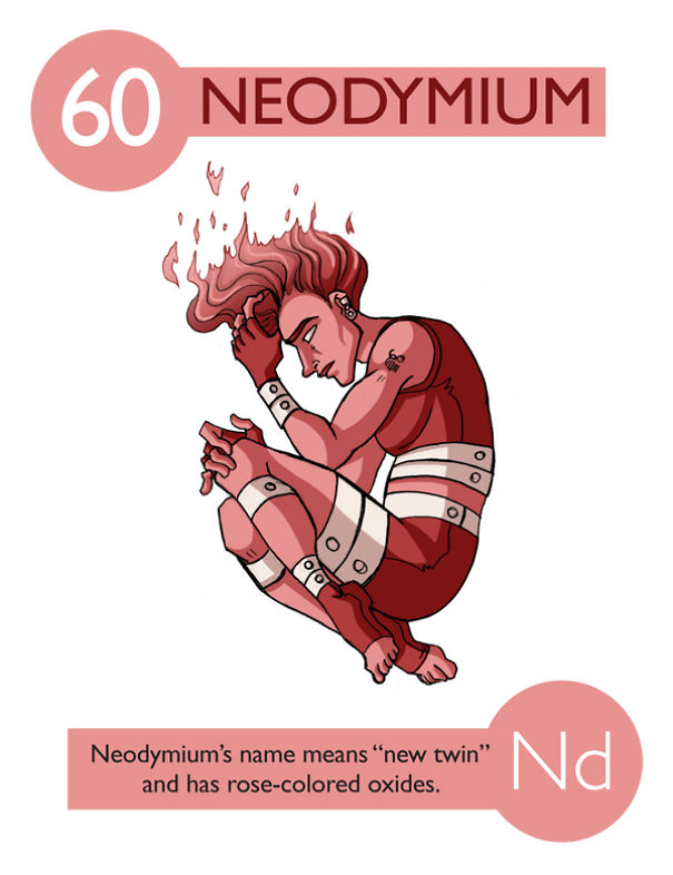 Neodymium