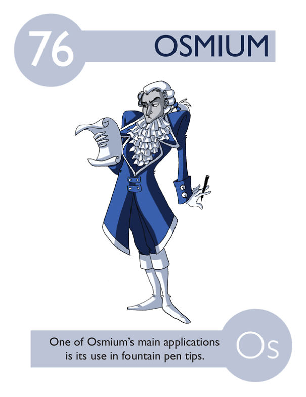 Osmium
