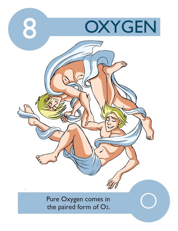 Oxygen