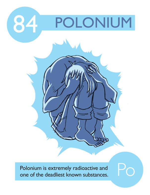 Polonium
