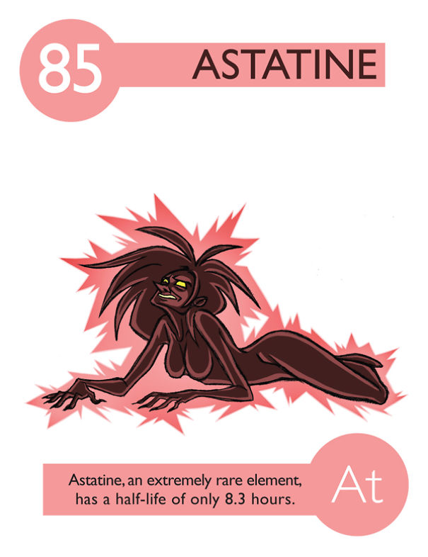 Astatine