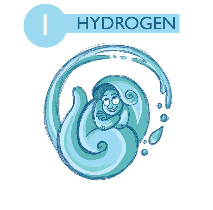 I Illustrated 112 Elements of the Periodic Table To Make Them Easier To Remember