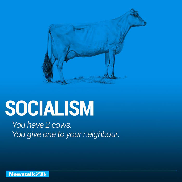Socialism