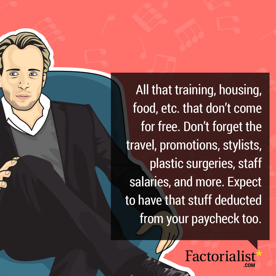 9 Steps To Assemble Asian Pop-stars