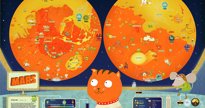 Hand-Drawn Maps Of Planets And Moons For Children