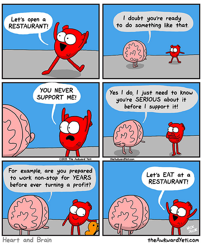 Heart And Brain