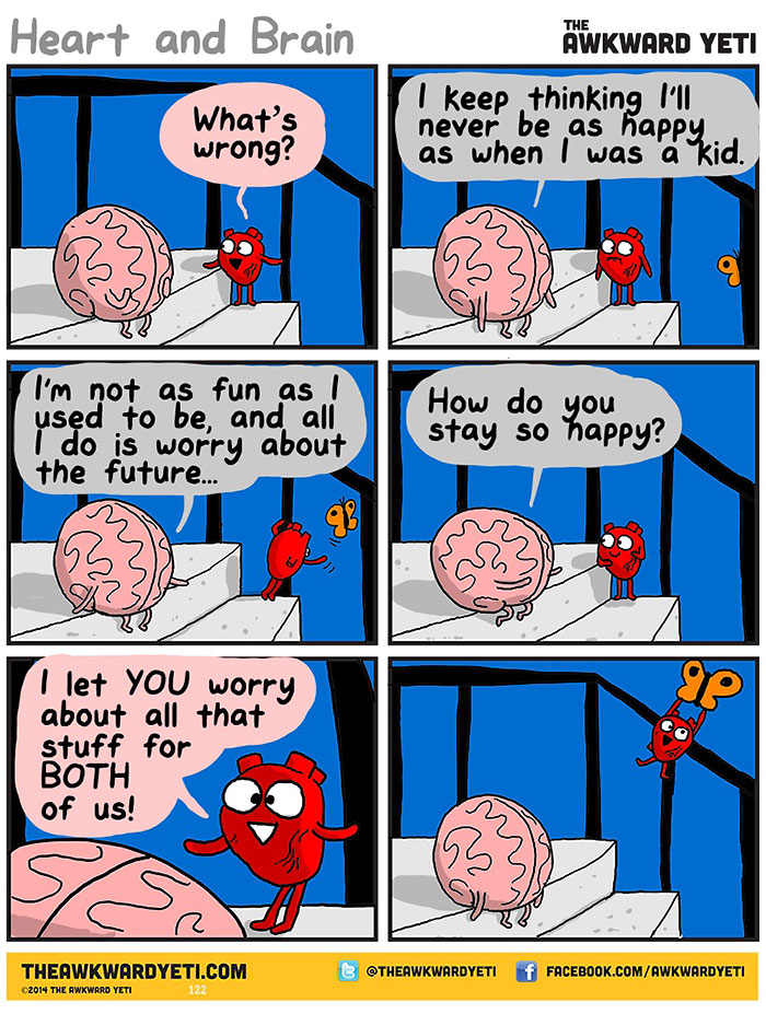 Heart And Brain
