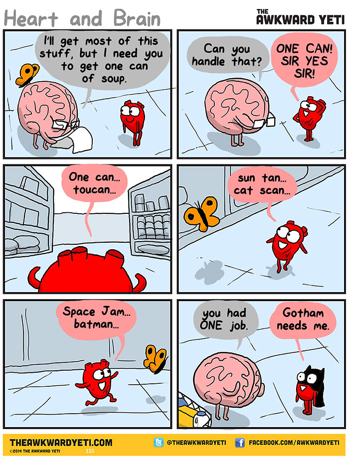Heart And Brain