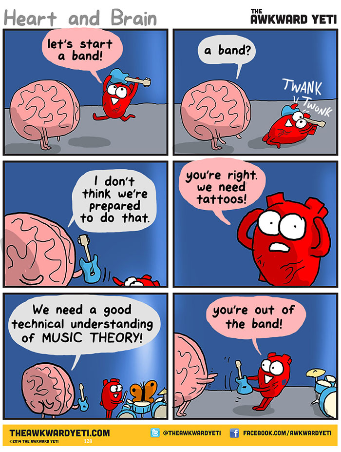 Heart And Brain