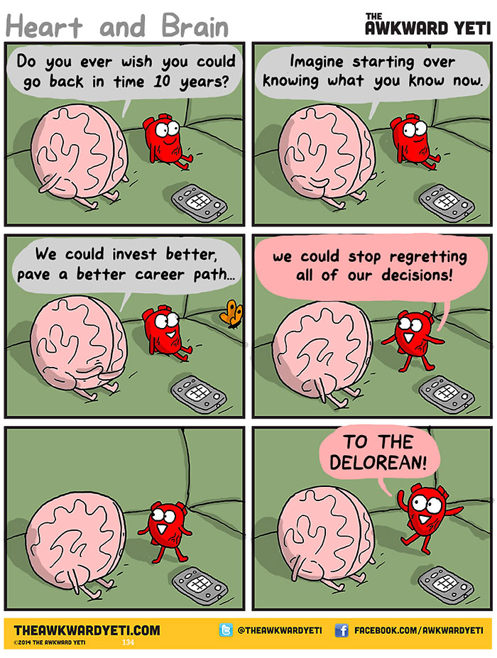 Heart And Brain