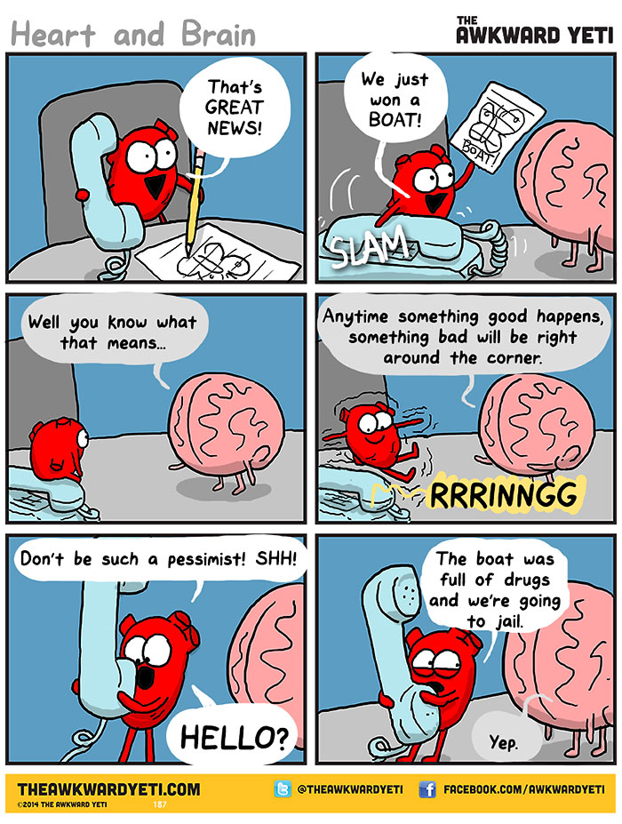 Heart And Brain