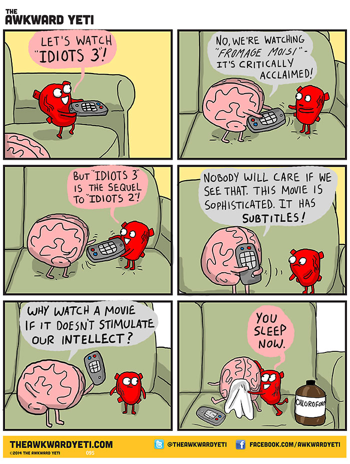 Heart And Brain