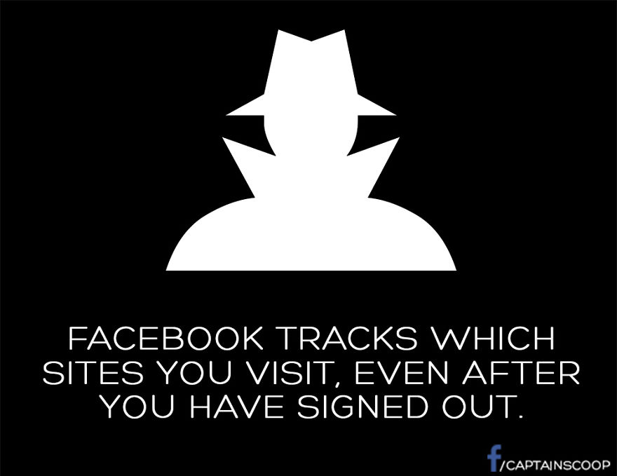 Facebook Facts