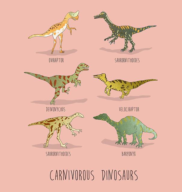 Dinosaurs Of The World