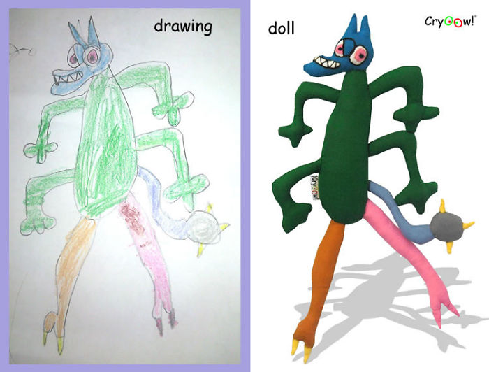 Children Draw Their Own Doll; The Cryoow! Doll Children Draw Their Own Doll; The Cryoow! Doll