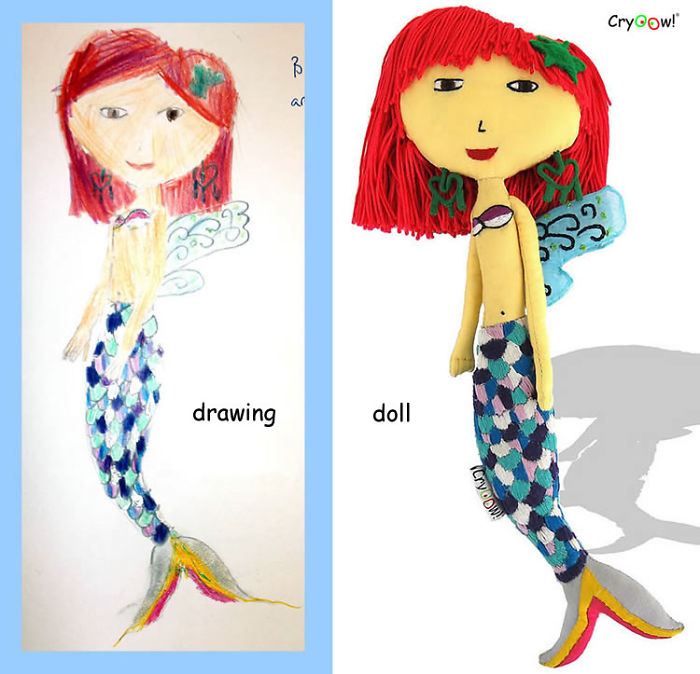 Children Draw Their Own Doll; The Cryoow! Doll Children Draw Their Own Doll; The Cryoow! Doll