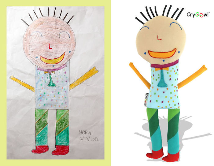Children Draw Their Own Doll; The Cryoow! Doll Children Draw Their Own Doll; The Cryoow! Doll