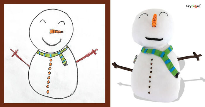 Children Draw Their Own Doll; The Cryoow! Doll Children Draw Their Own Doll; The Cryoow! Doll