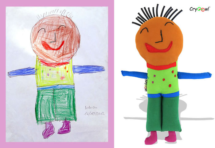 Children Draw Their Own Doll; The Cryoow! Doll Children Draw Their Own Doll; The Cryoow! Doll