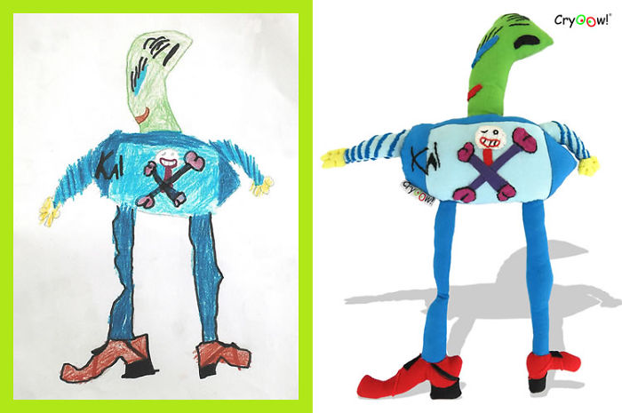 Children Draw Their Own Doll; The Cryoow! Doll Children Draw Their Own Doll; The Cryoow! Doll