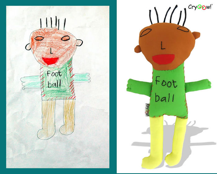 Children Draw Their Own Doll; The Cryoow! Doll